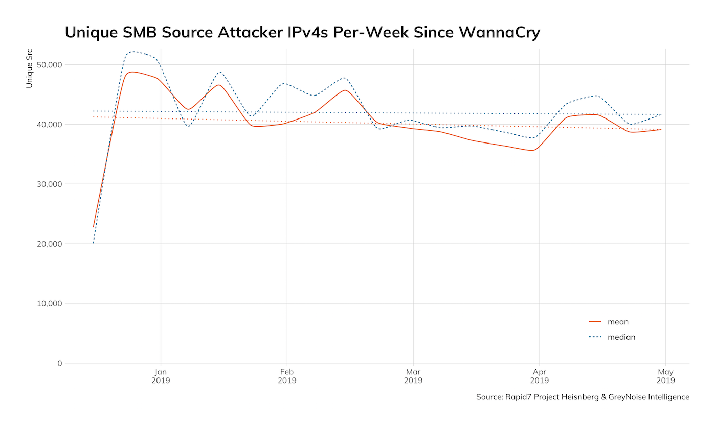 3wannacry-zoom-1.jpg