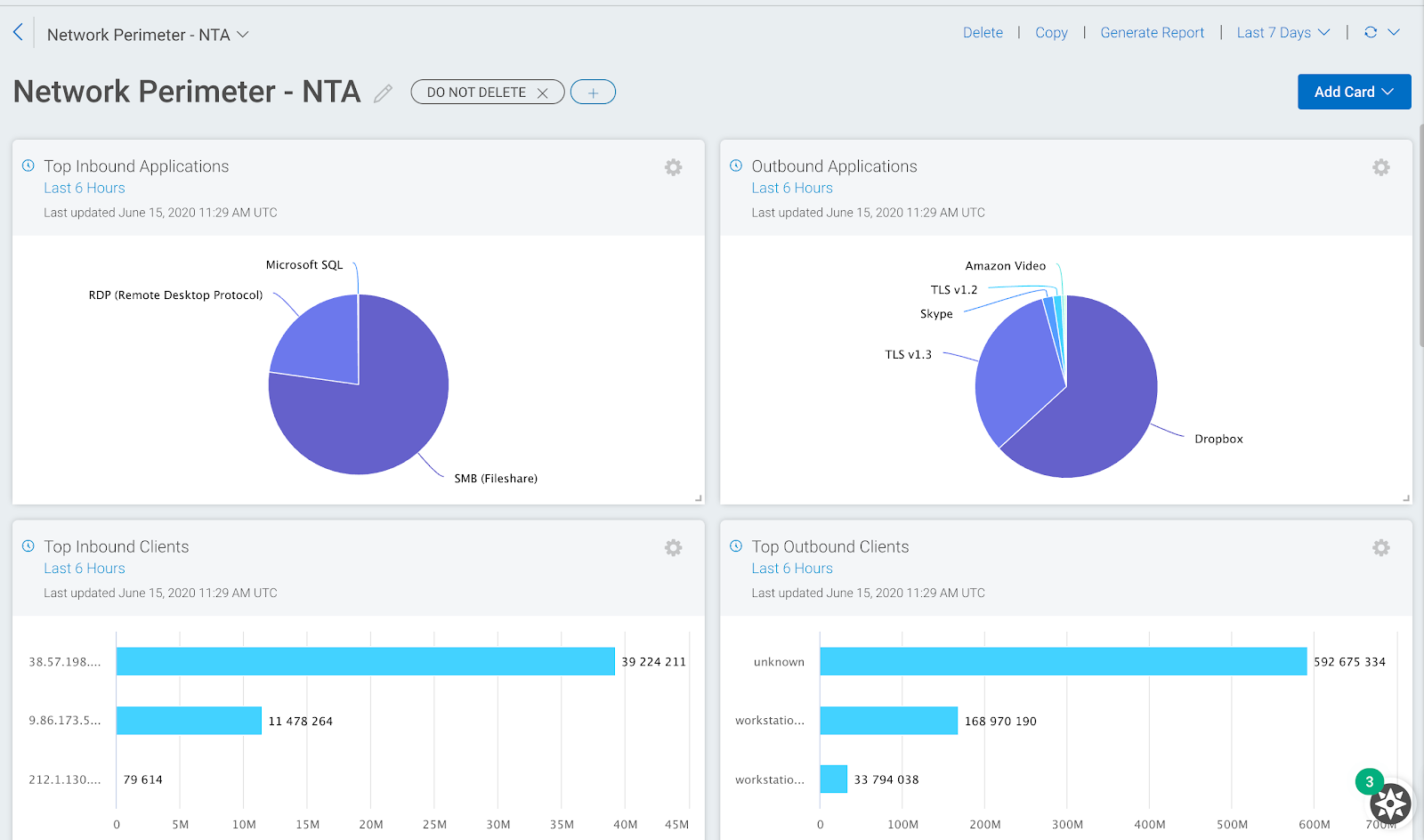 network-perimiter-nta.png