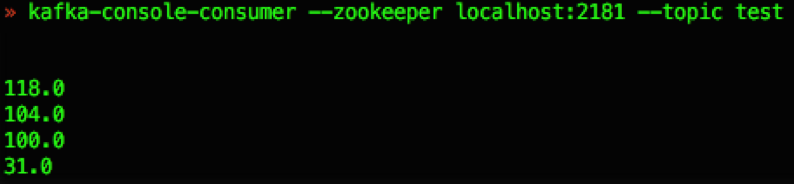 KafkaCosumesInTheSameOrder.png