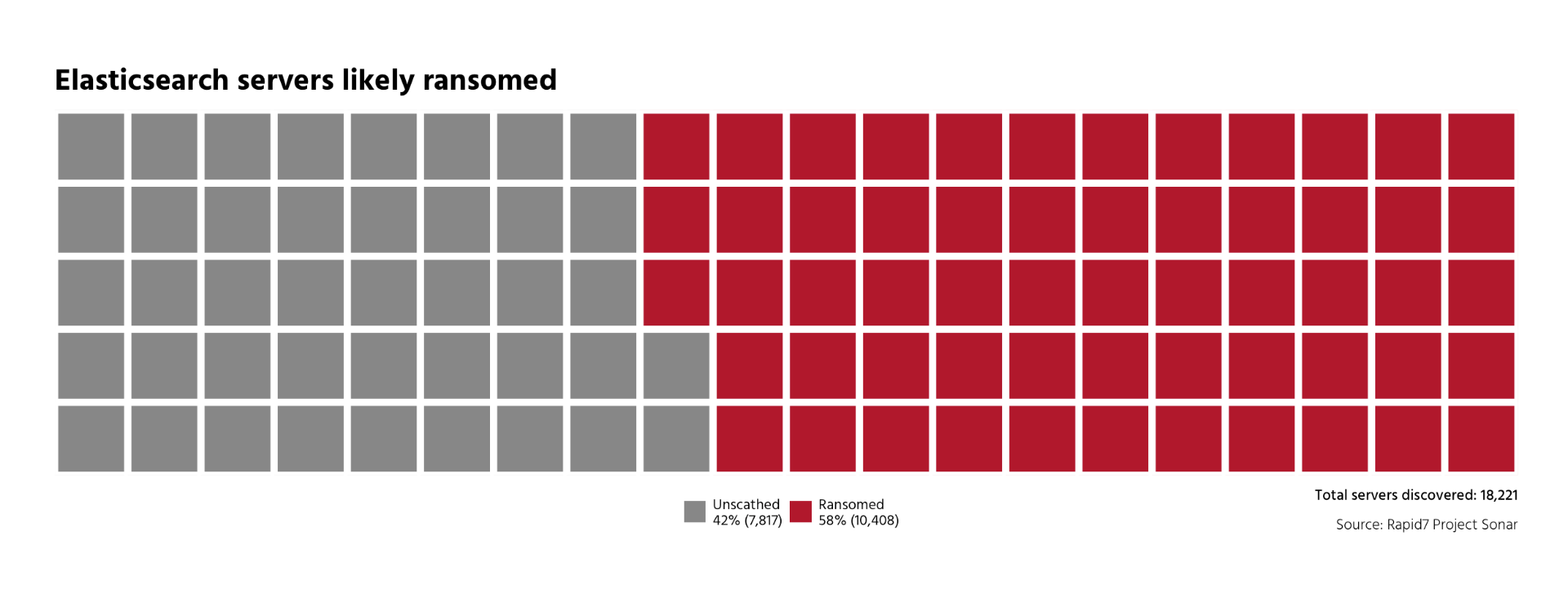 elasticsearch_vis-1.png
