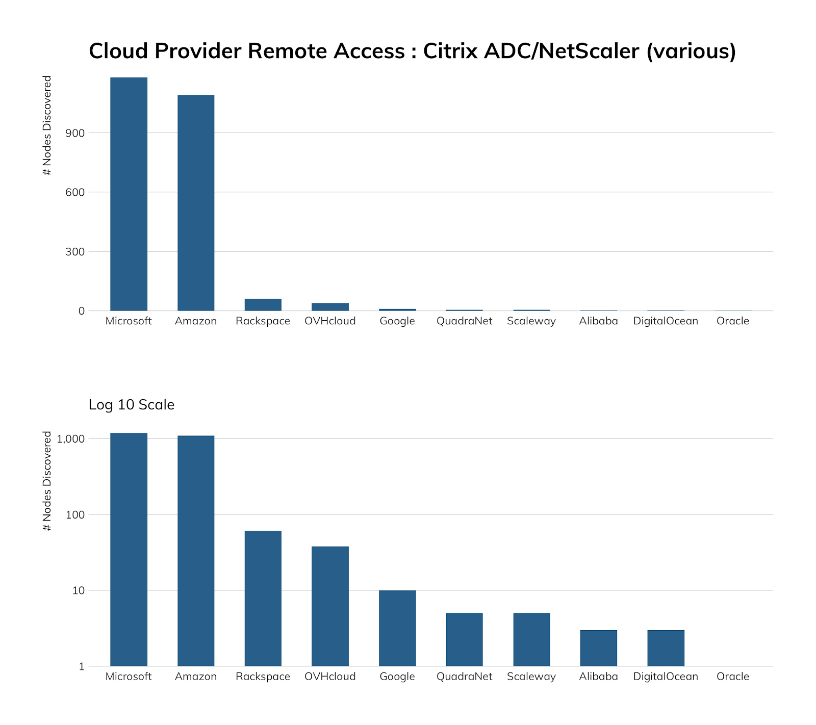 citrix-2.png