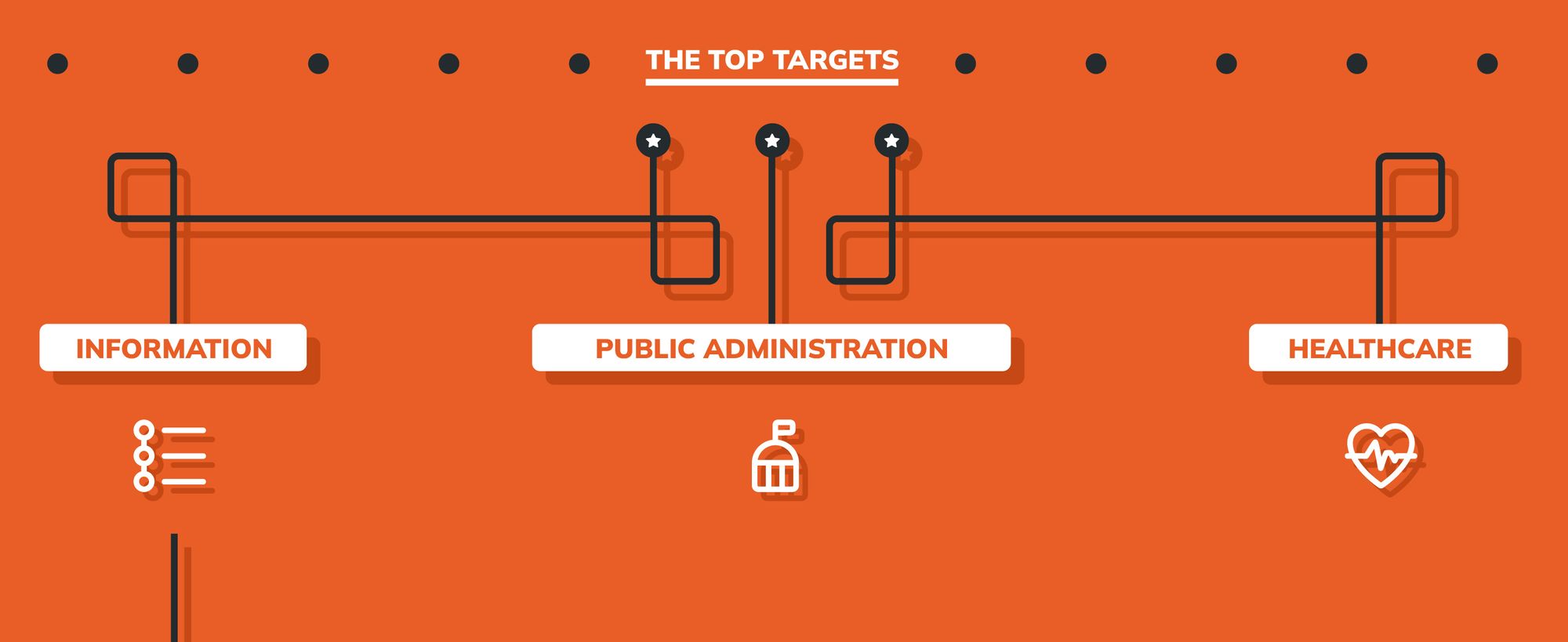 [Infographic] Cloud Misconfigurations: Don't Become a Breach Statistic