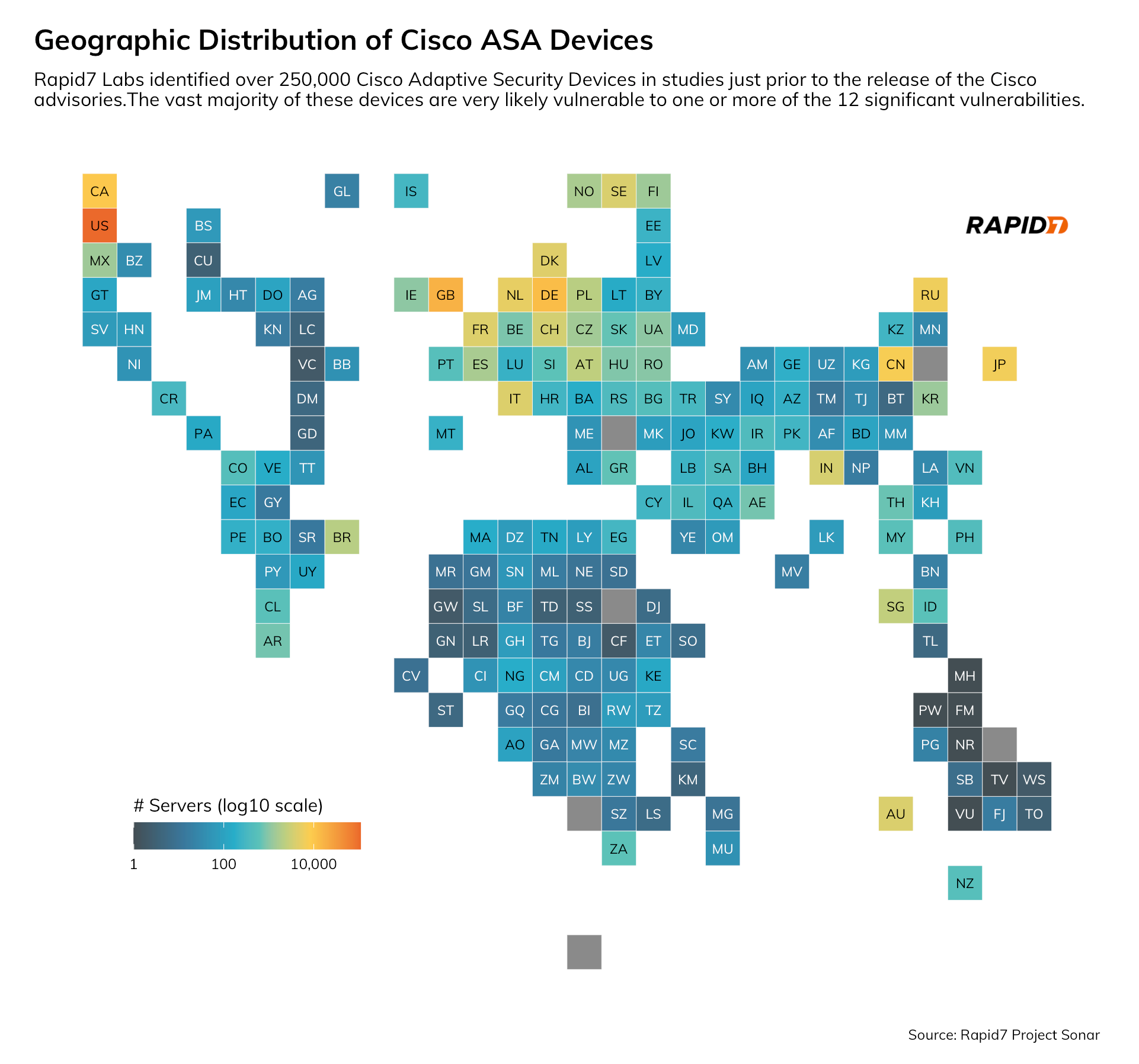 2020-05-08-cisco-asa-wtg.png