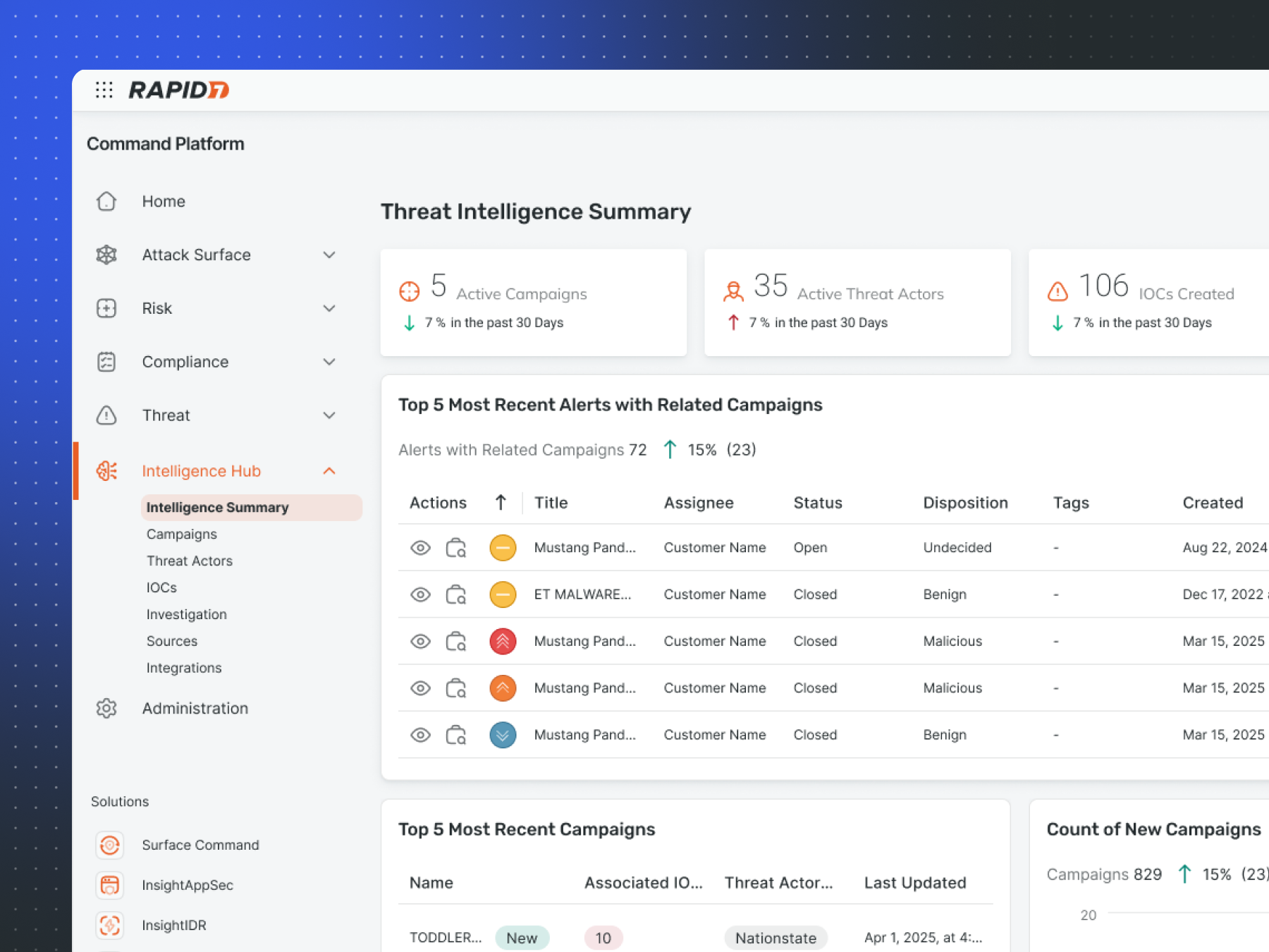 screenshot-intelligence-hub-dashboard.png