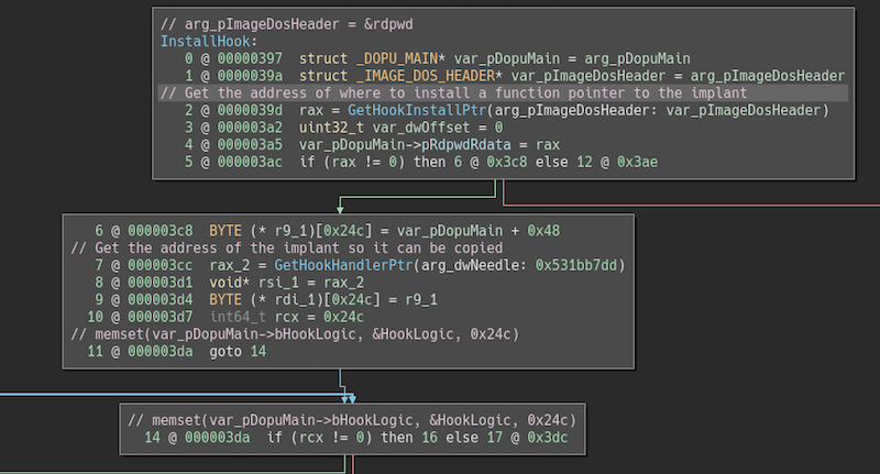 dopu-17-shellcode-functions.png