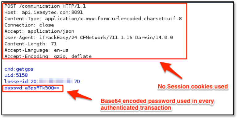 iTrack_passwd_field_Fig_9.png
