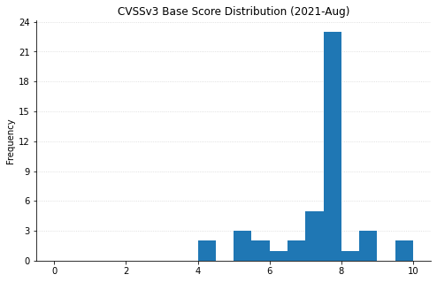 output_25_1.png