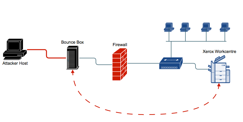 diagram.png