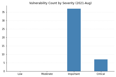 output_26_1.png