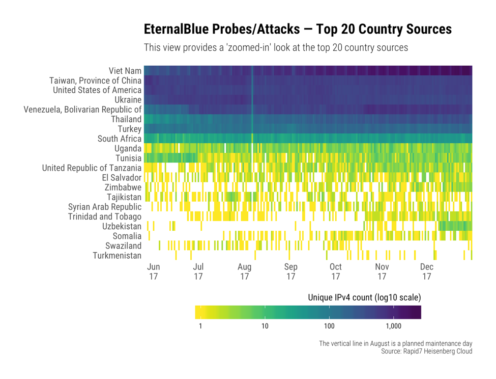 Q4-Threat-Report-1.png