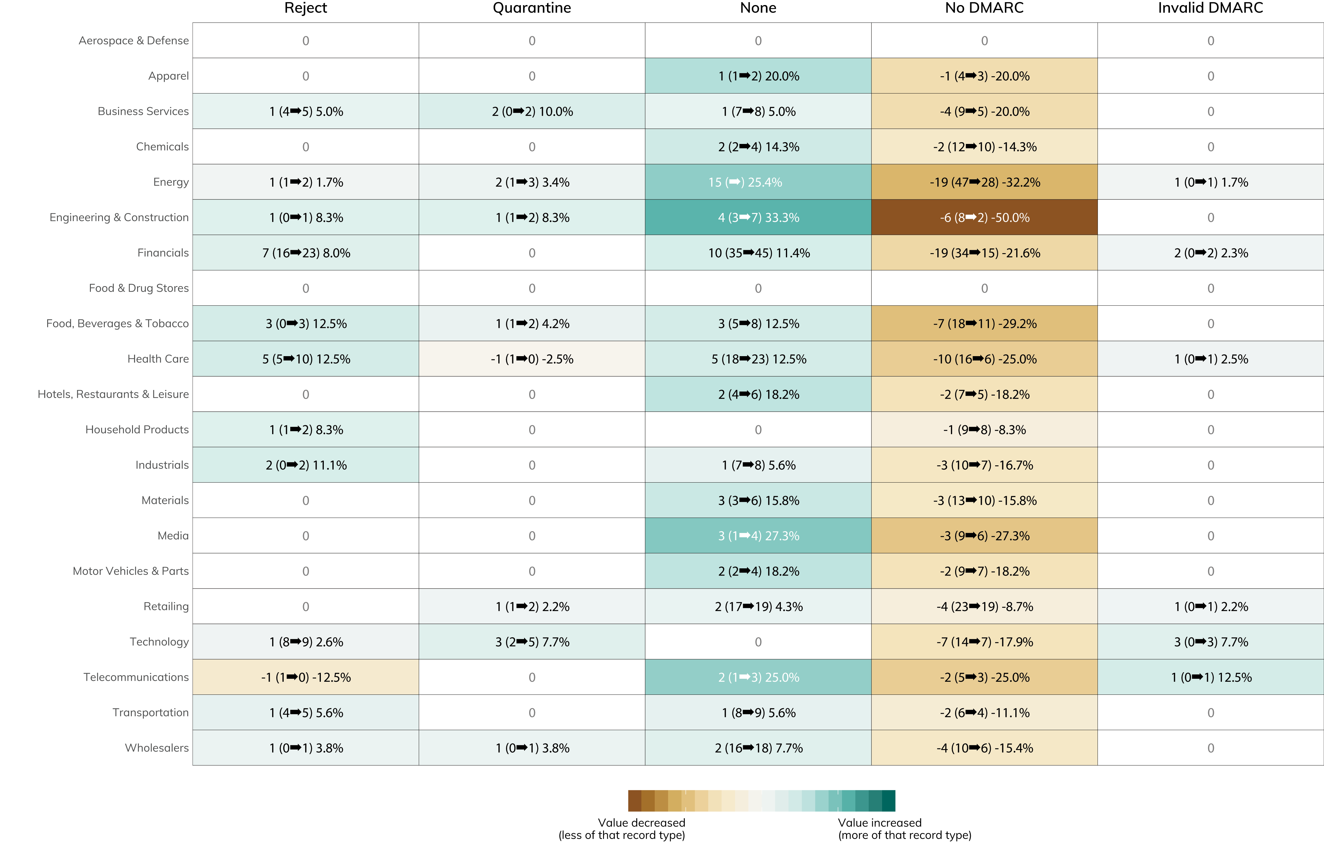fig-sidebar-heatmap-version3-1.png