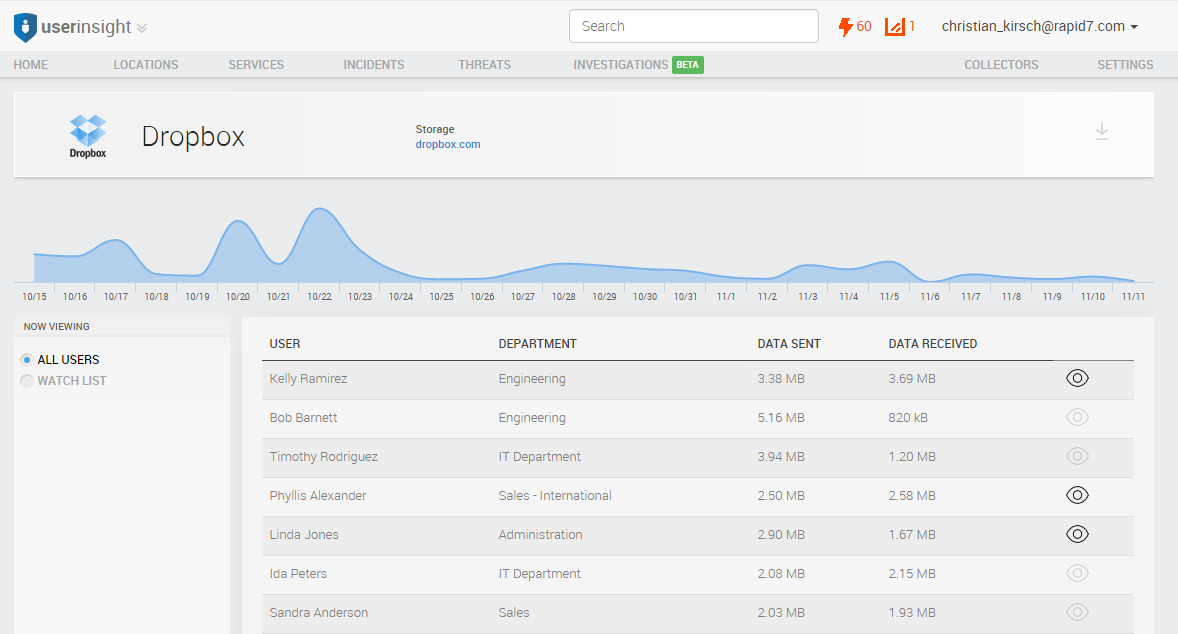 cloud-userinsight-dropbox.png