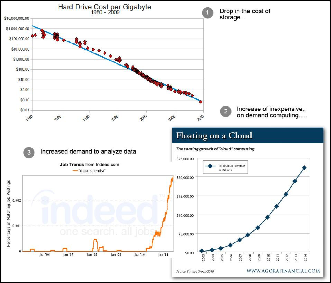 CloudTechnology.png