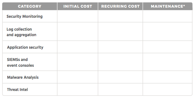 Cost_Breakdown.jpg