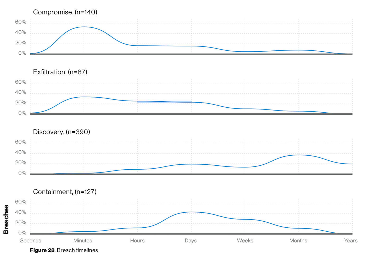 Verizon_Report.png