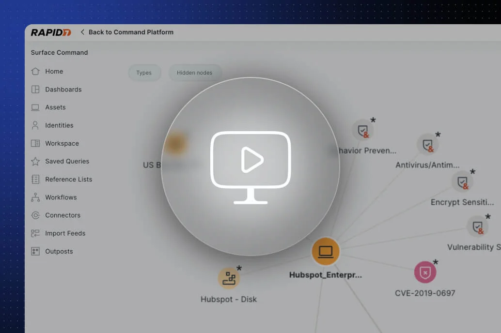 Graph view of assets