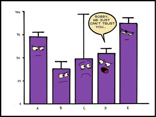 Dynamite-Plots.png