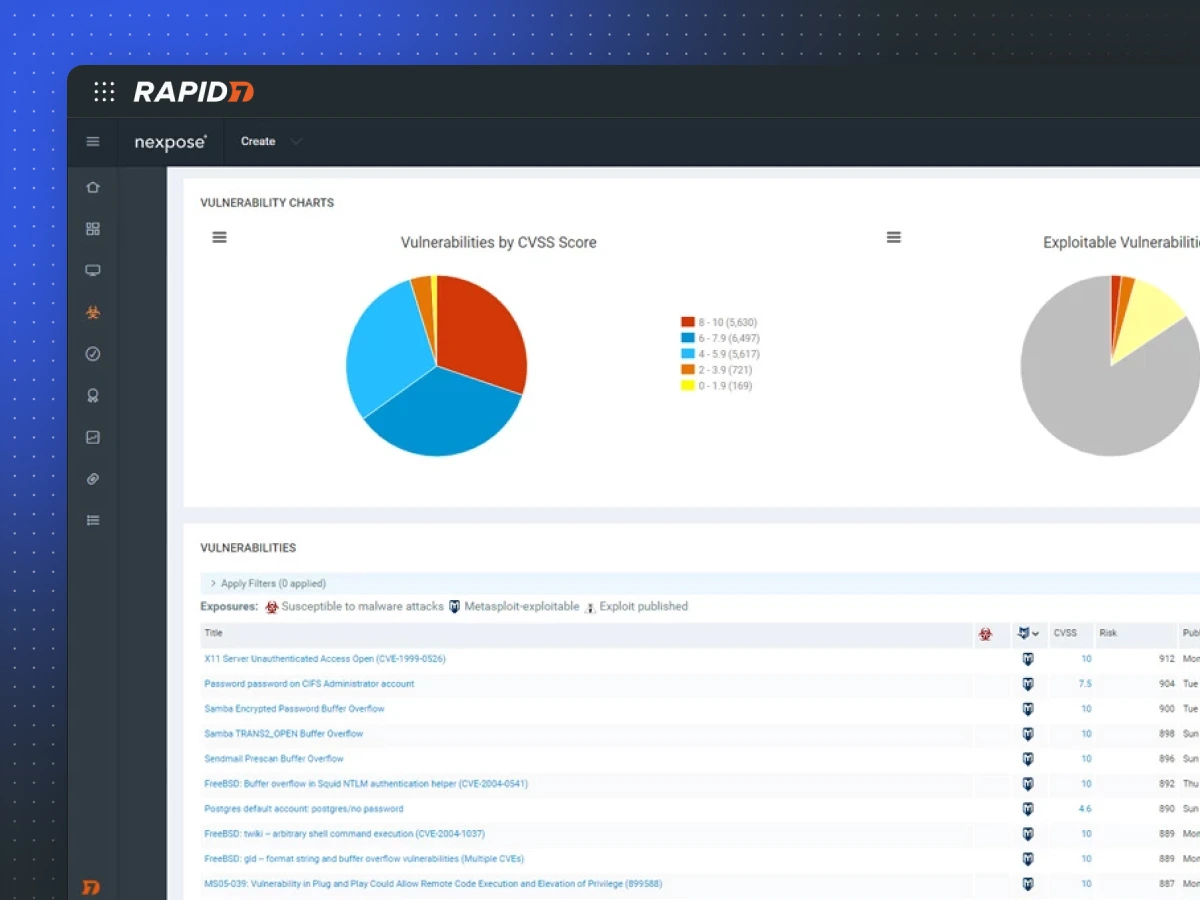 screenshot-nexpose-risk-score.webp