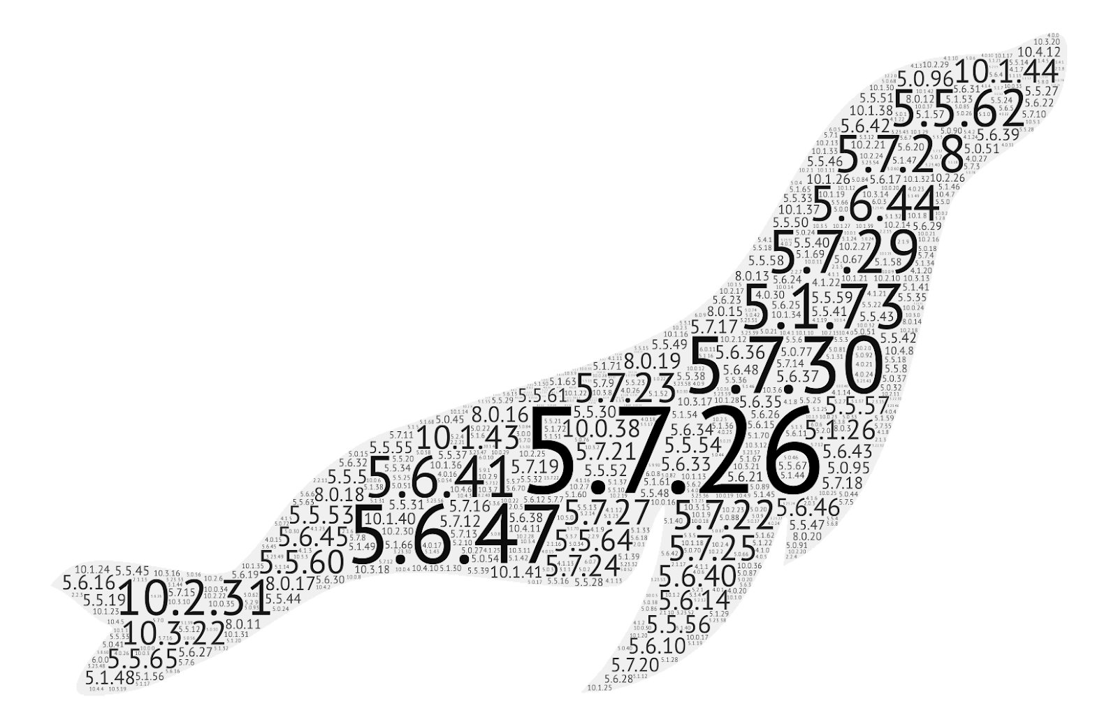 mysql-.png
