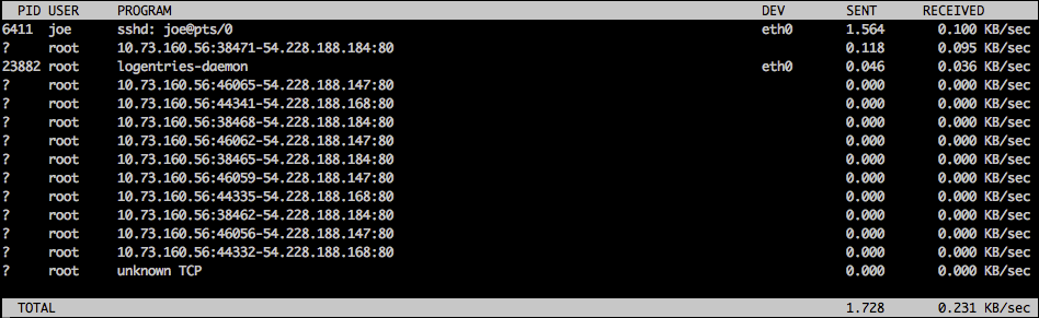 nethogs-linux-performance-monitoring-tools.png