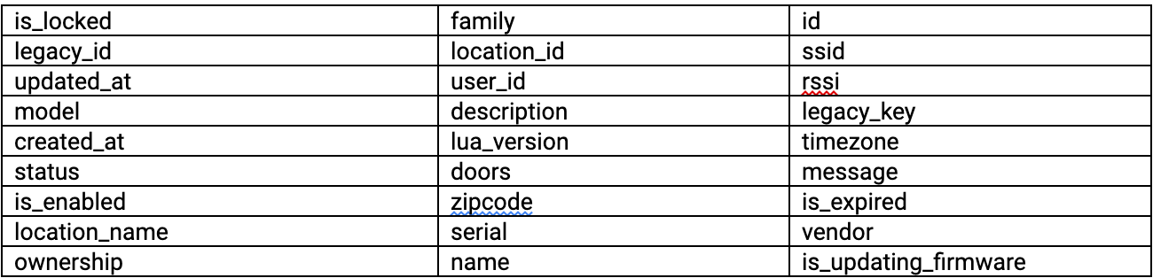 Screenshot-2024-01-03-at-1.45.48-PM.png