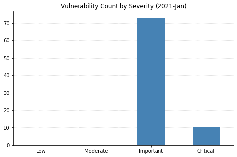 output_26_1.png