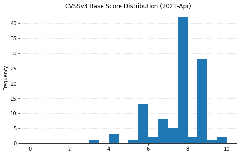 output_25_1.png