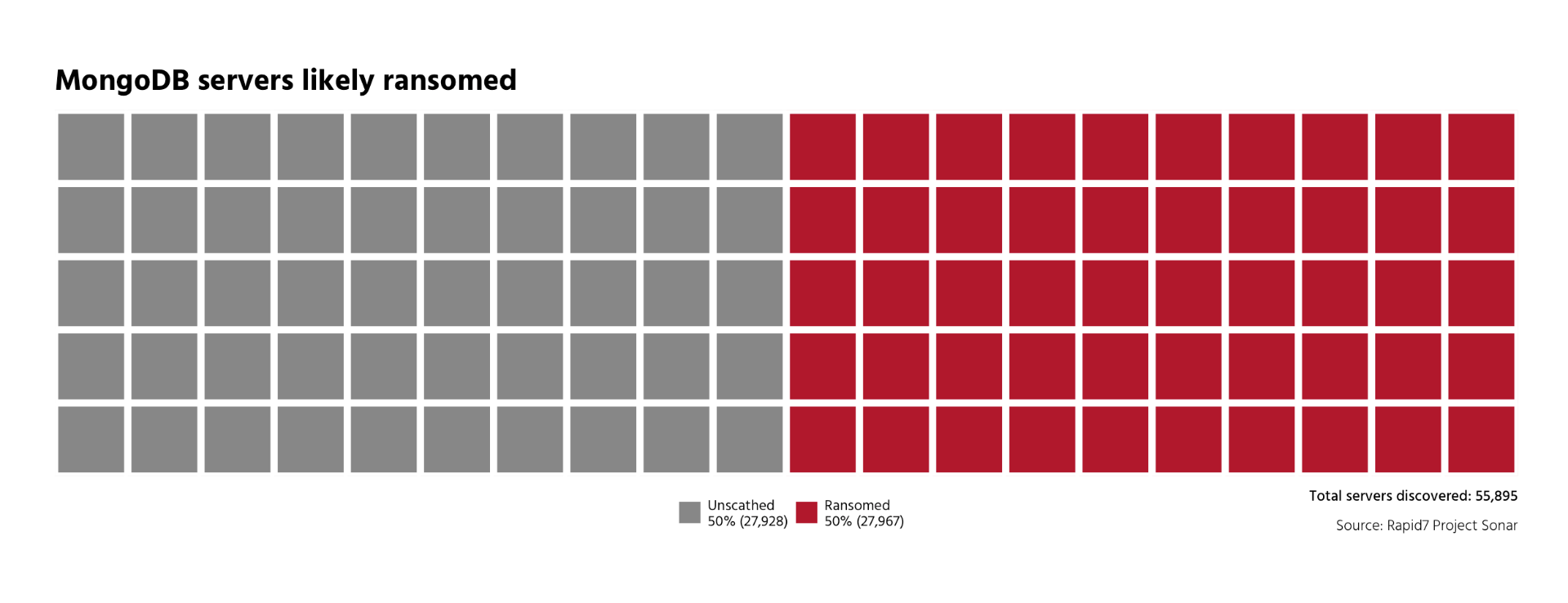 mongodb_vis-1.png