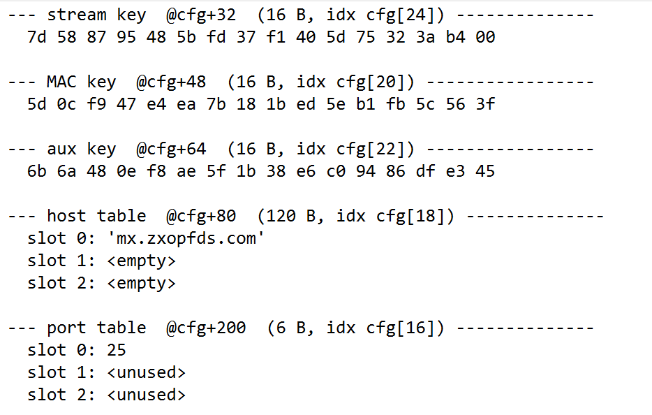 Decrypted-AVERAT-host.png
