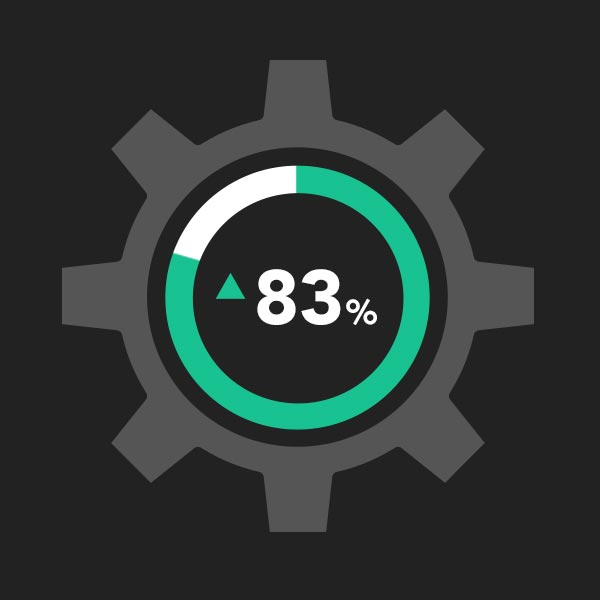 How Security Orchestration and Automation Saves up to 83% of Time Spent Investigating Alerts