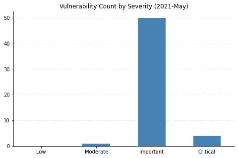 output_26_1.png