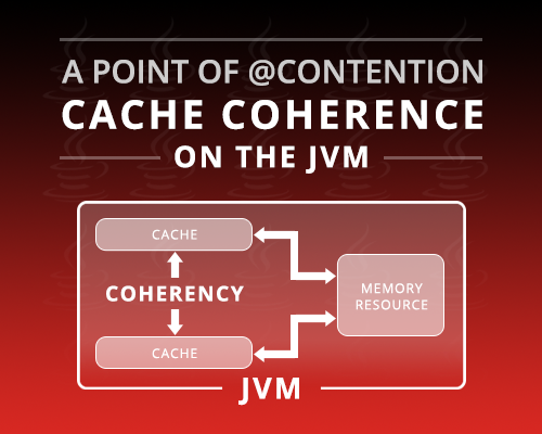 cache-coherence-on-the-JVM.png