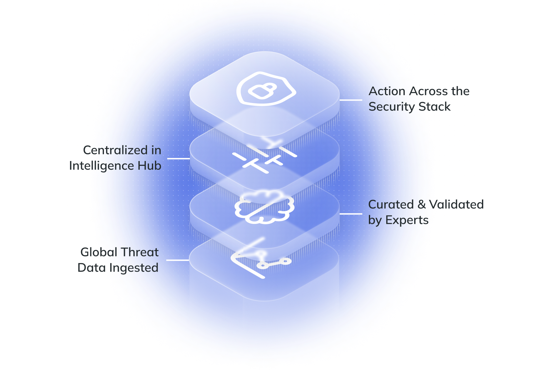 infographic-intelligence-hub-blue-diagram.png