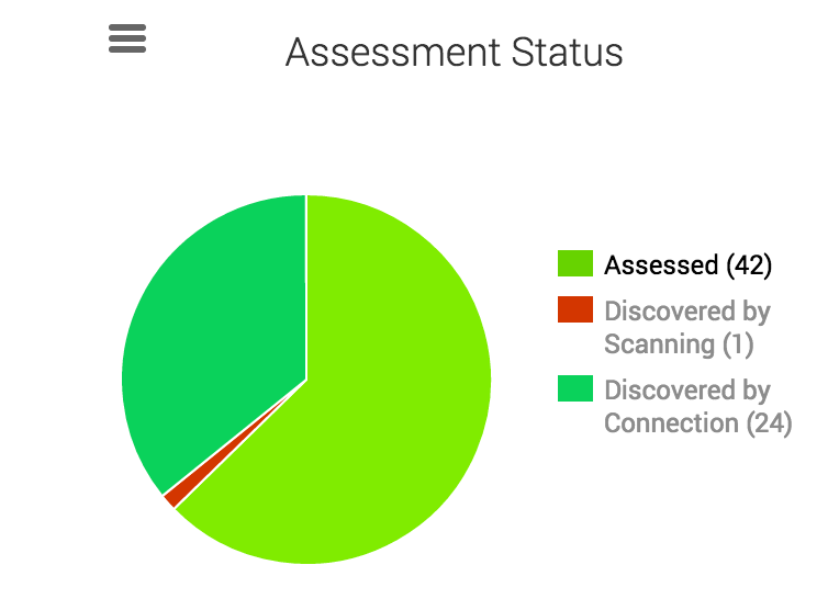 How-to-DHCP-06.png