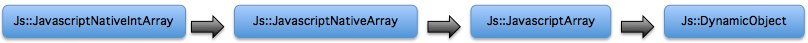 js_objects.png