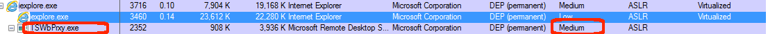 MediumIntegrity.png
