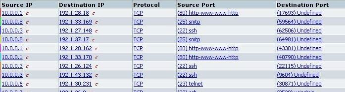 wan-links-ip-address.jpg