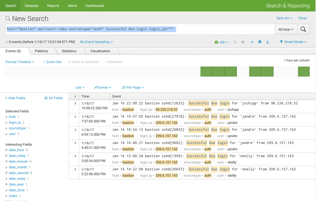 graphics-use-case-splunk5.png