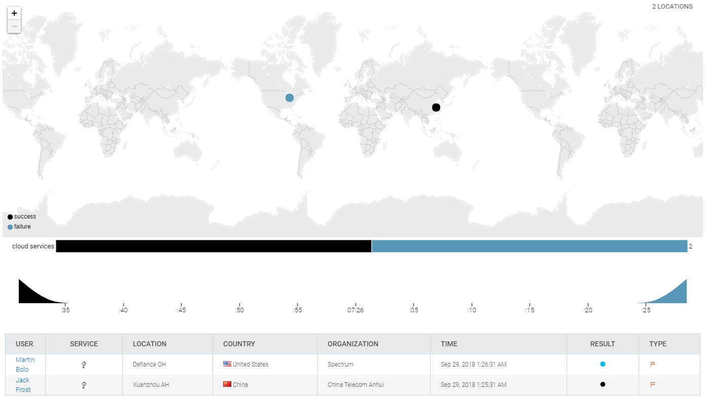 Ingress_Map.jpg