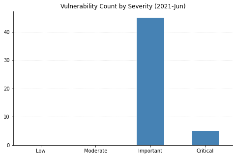 output_26_1.png