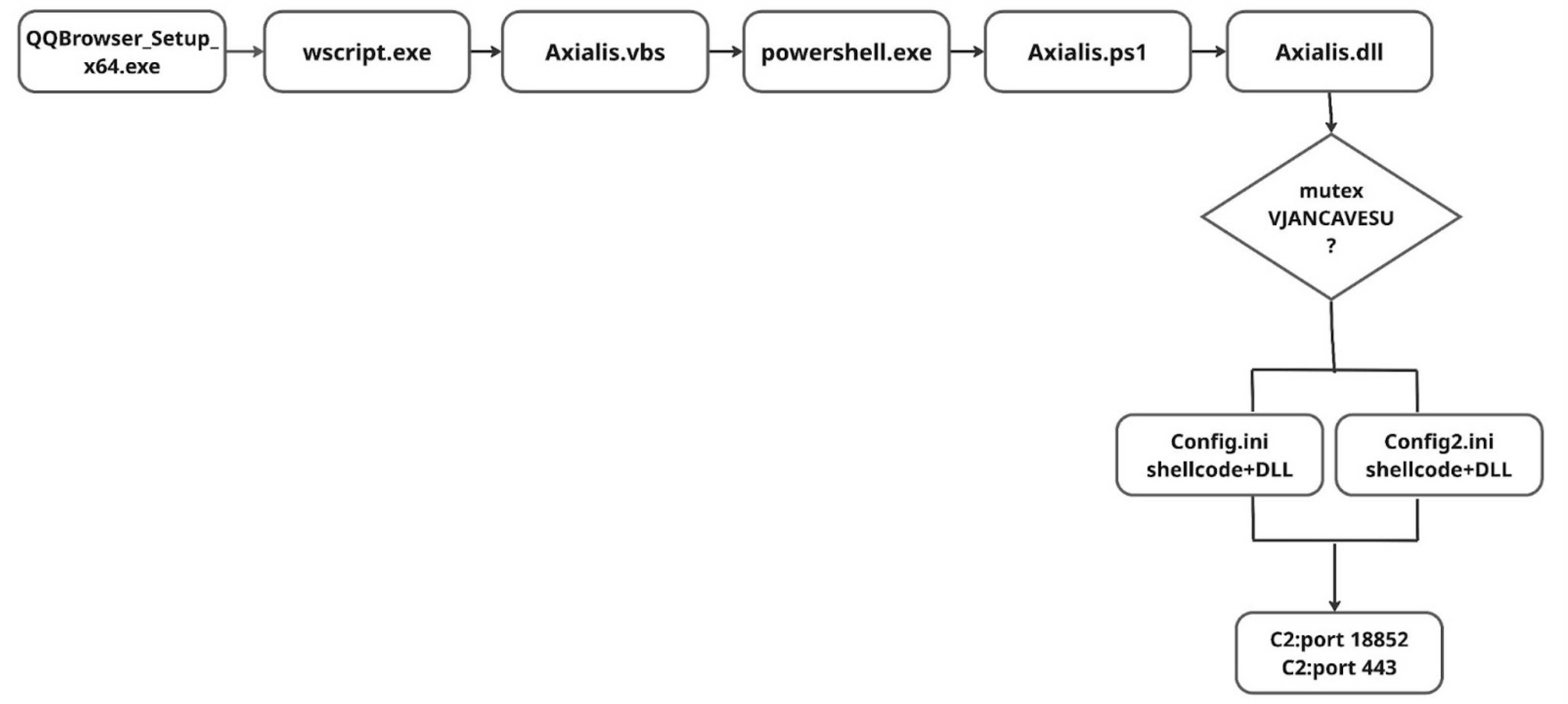 blog-nsis-1.png
