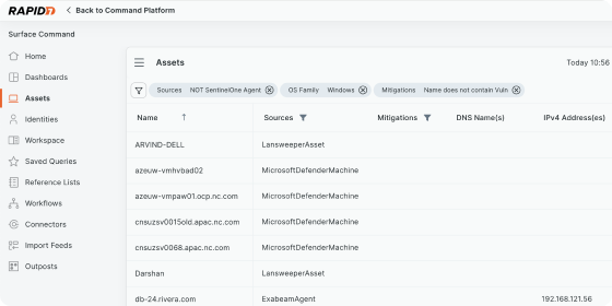 Assets coverage gaps