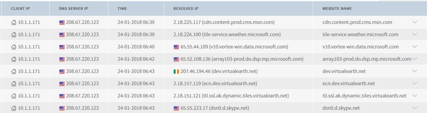 dns-server-inventory.jpg