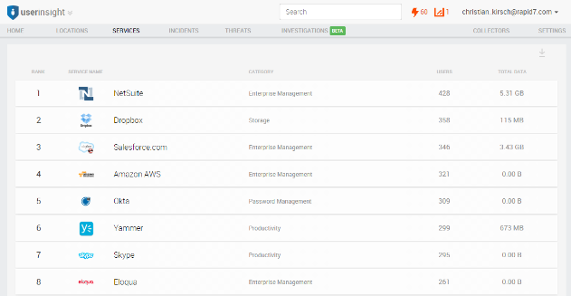 aws-userinsight-cloud-services.png