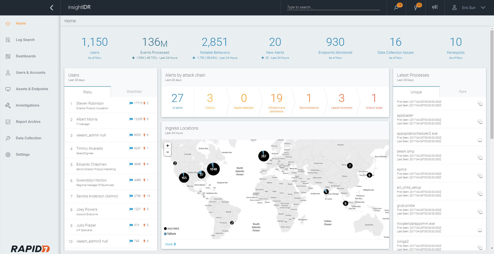 Step-1-InsightIDR-Main-Dashboard.PNG
