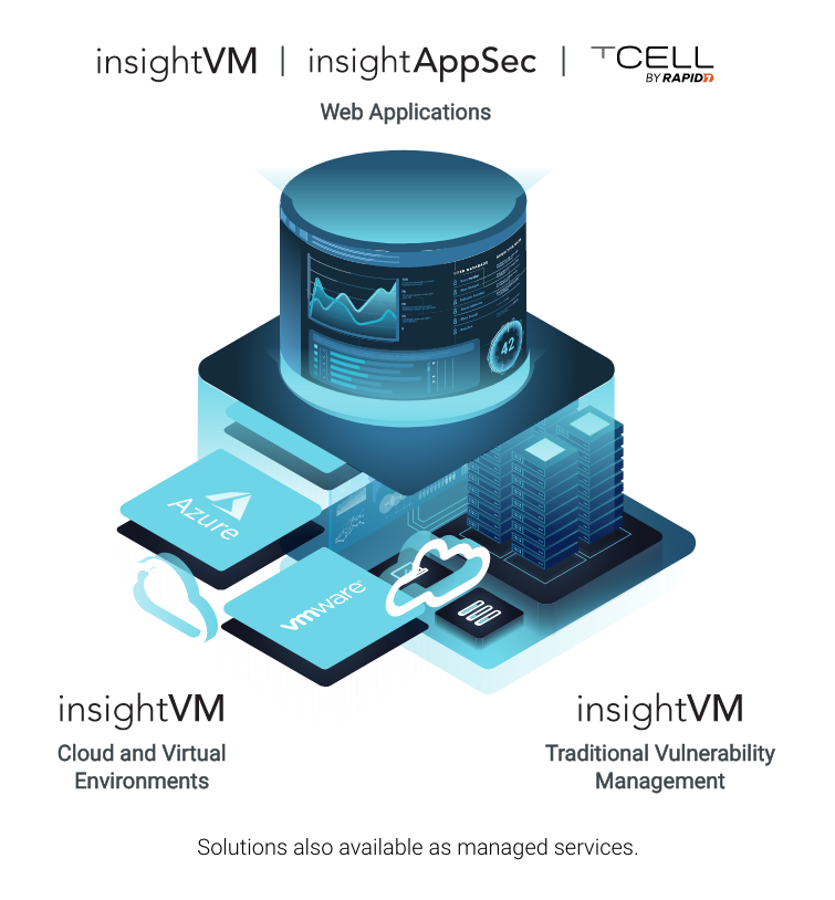 vrm-secure-every-layer.png