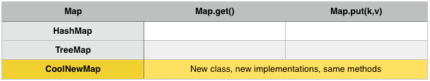 CoolNewMap.png
