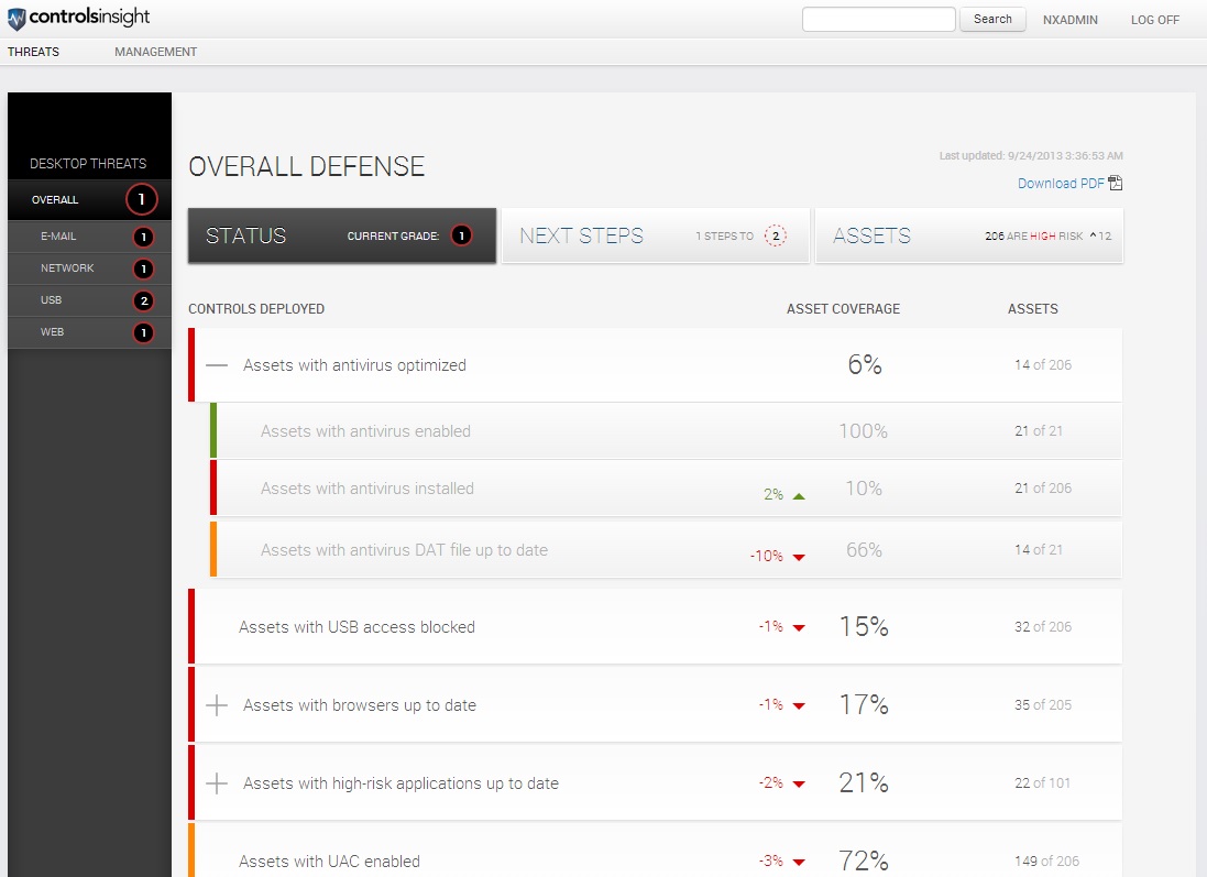 CI_overview_v2.jpg