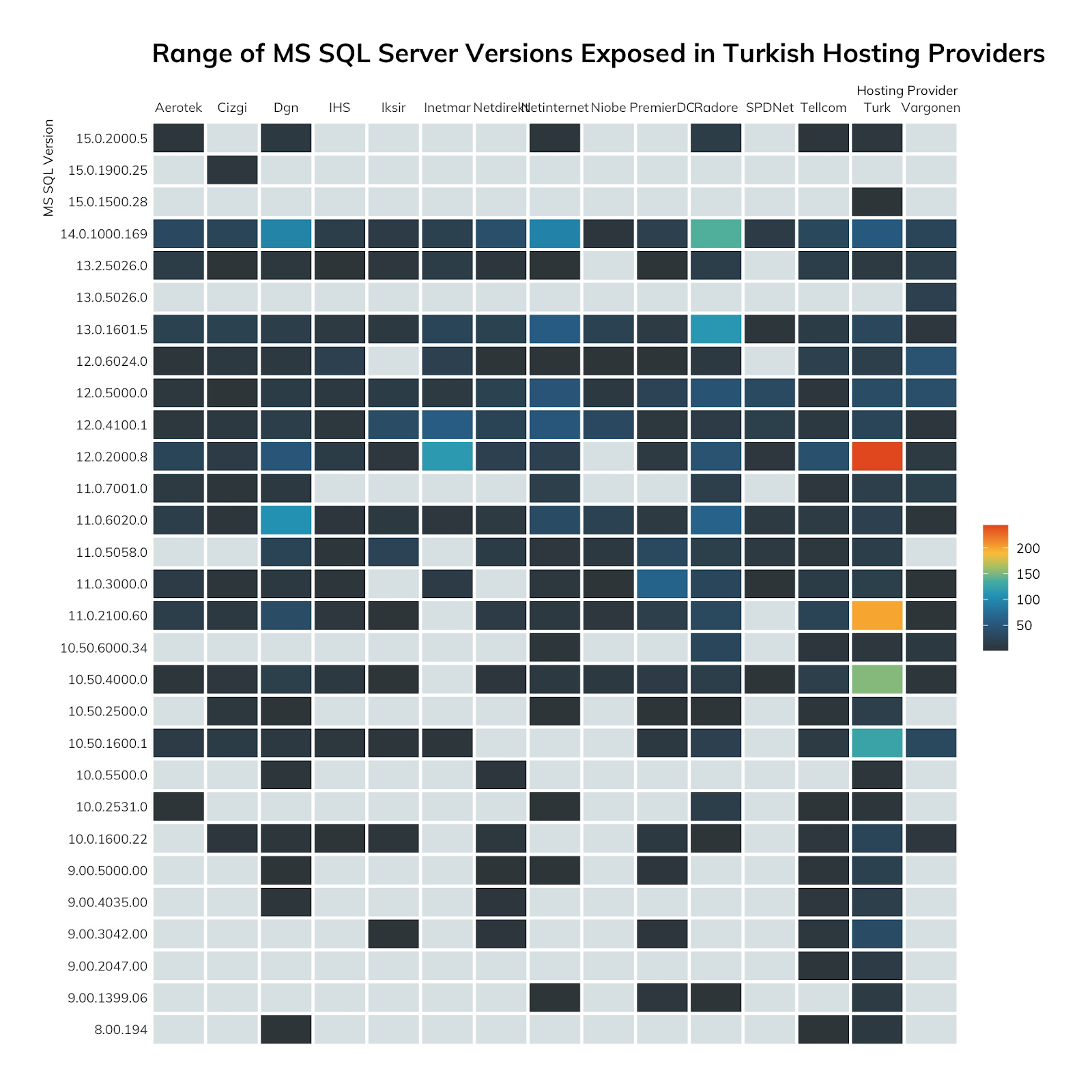 udp-2.png